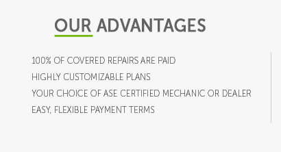 car warranty programs